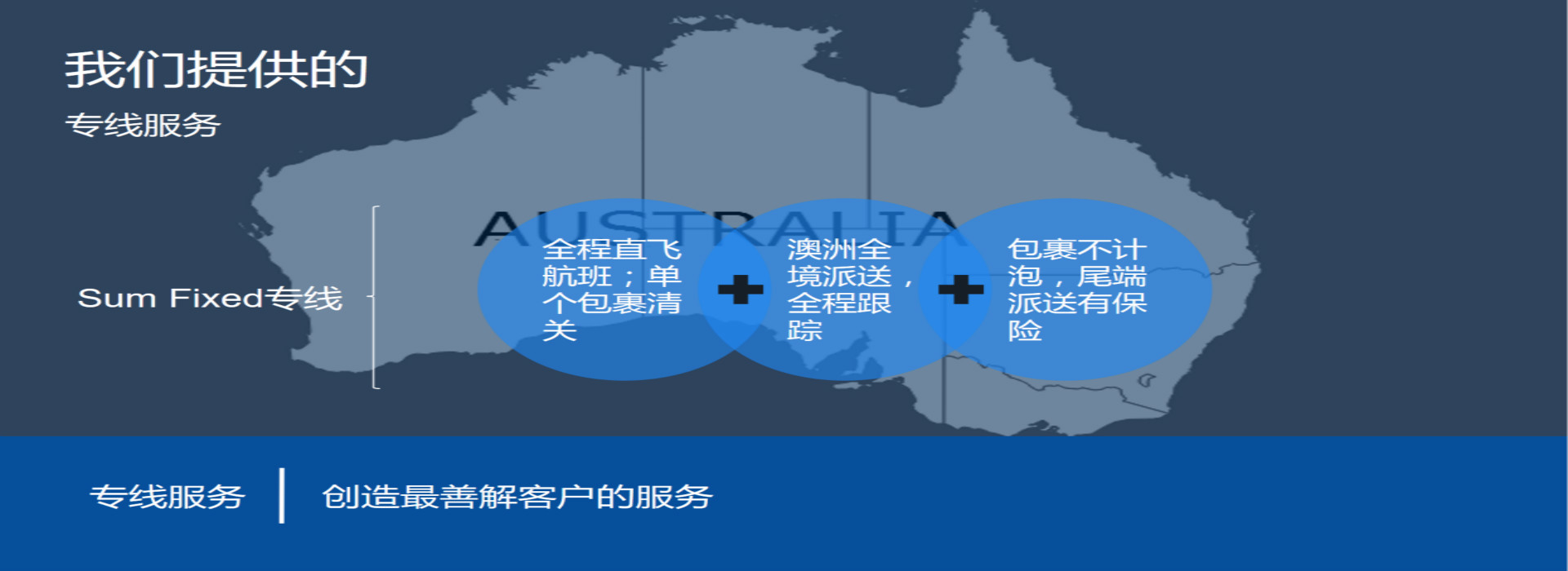 SUM專(zhuān)線(xiàn)